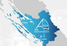 Radio Bosanska Krupa, Televizija Nikšić, TV Avala, Adriatic TV, Diadora TV