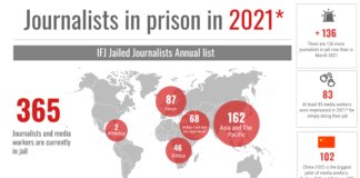 Međunarodna federacija novinara, IFJ, novinari, Anthony Belenger, sloboda, medija, napadi, zatvor,