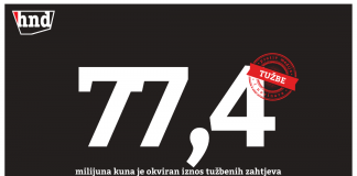 Nastavlja se maltretiranje i zastrašivanja novinara i medija