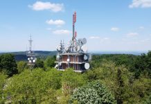 radio and television transmitters, radio and television transmitters in Croatia, Transmitters and Communications, OIV, Moslavačka gora, Humka,