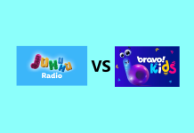 Croatia, children's radio station, radio station children, Croatia radio station, Croatia radio station for children, Bravo kids, Juhuhu, Juhuhu station, Juhuhu radio station,