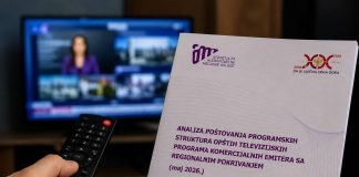 Kupljeni sadržaji dominiraju programima regionalnih televizija