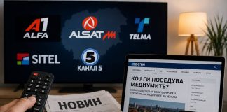Tko su najutjecajniji medijski vlasnici u Sjevernoj Makedoniji?